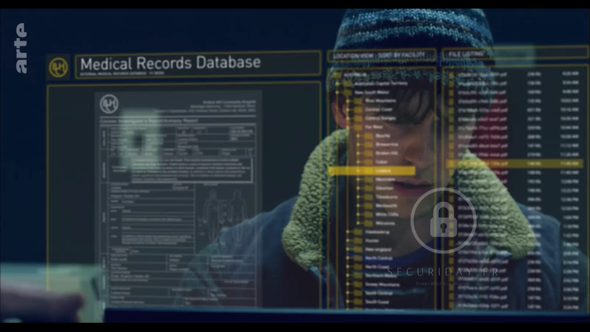 Identify and enforce security controls in software development ecosystems